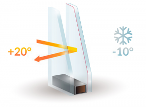 Double Glazing Services in Holborn | Installation & Repairs